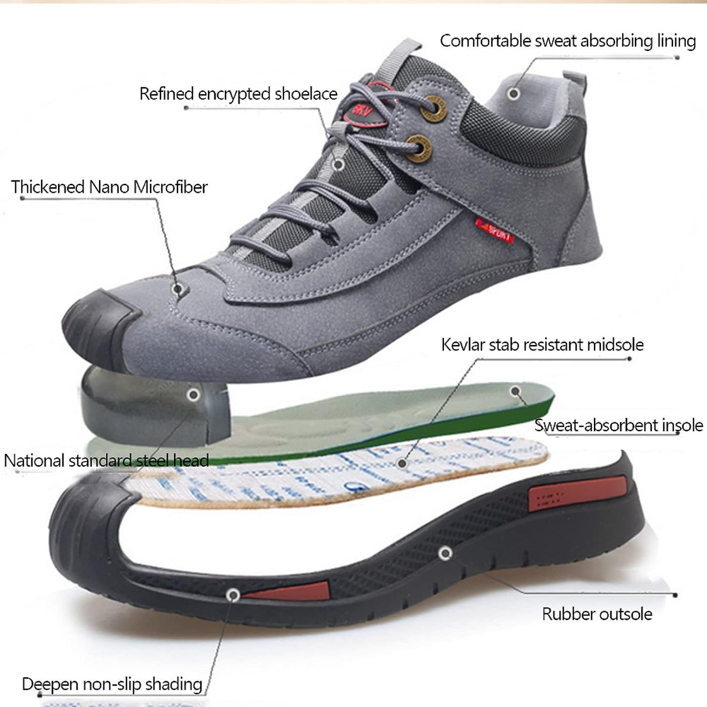 SafetyStride | Waterproof Safety Shoes